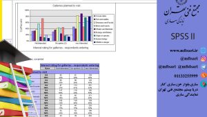 آموزش SPSS پیشرفته