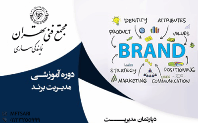 معرفی استاد 9 تصویر کوچک دوره