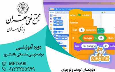 معرفی استاد 15 تصویر کوچک دوره